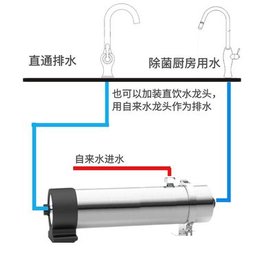 厨房净水器直饮水超滤机全屋u过滤厨房直饮水PVDF直饮净水器DIY定