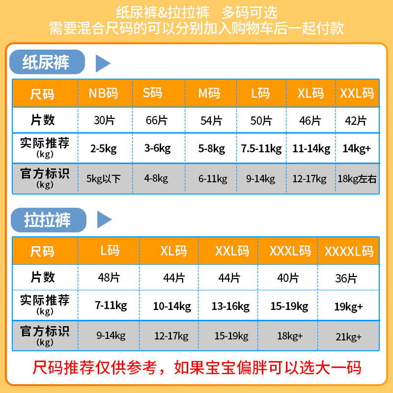 米兜熊纸尿裤超薄i透气男女宝婴尿不湿NB/S/M/L/XL/XXL/XXXL拉拉