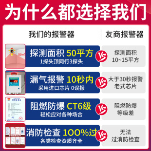 可燃气体探测警报器燃气警报器商用餐饮饭店瓦斯液化气瓦斯泄 推荐