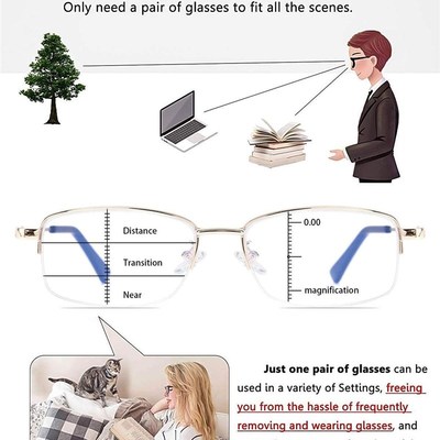Progressive Multifocus Computer Reading Glasses Blue Light B