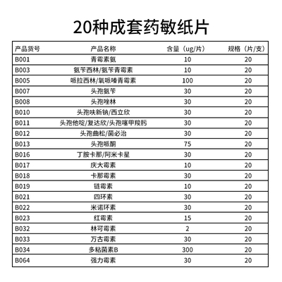 网红细菌药敏纸片 氟苯尼考/杆菌肽/头孢噻吩等药敏实验纸片 20片