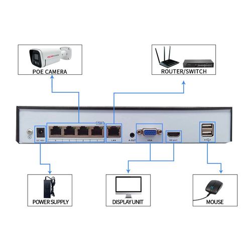 POE摄像头300万400万500万z800万高清智能夜视音频室内外防水监控