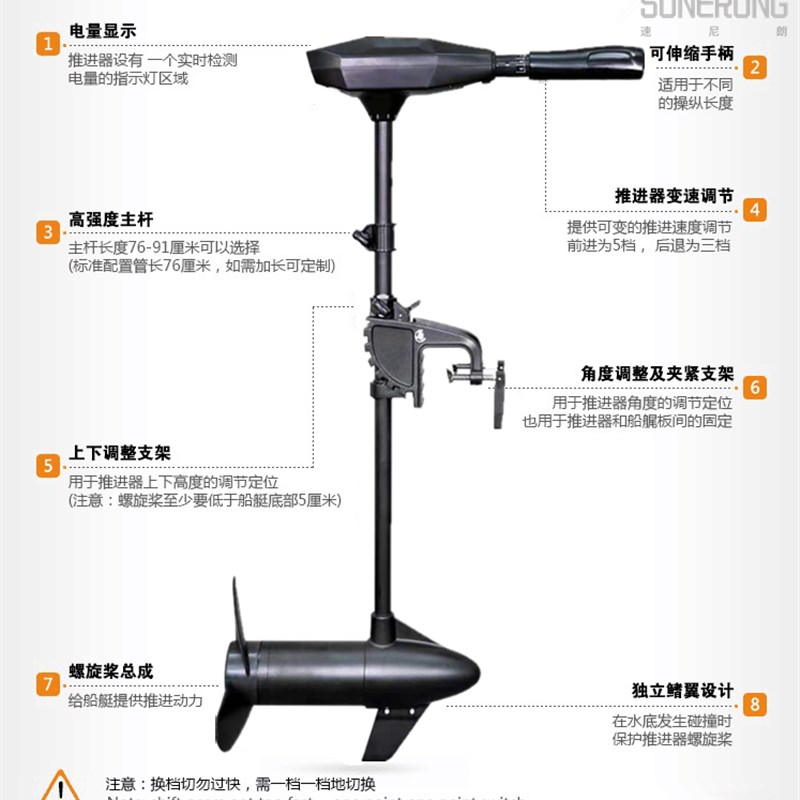 速尼朗船用推进器电动12v无刷橡皮艇I马达螺旋桨挂浆小塑料船外机