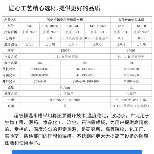 耀裕 智能低温冷却槽恒温循环器实验室玻璃不锈钢恒温水油槽