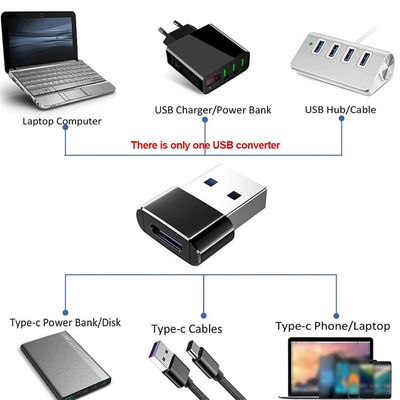 Connector Converter Mini USB 2.0 Male OTG Data Transmission