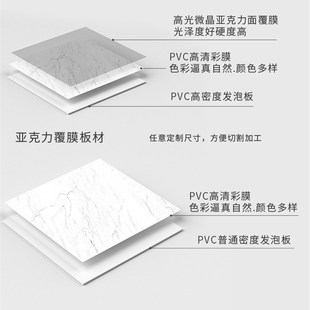 饰 燃气管 阳台管子遮挡板 管道美化 阳角 排污管 包管道护角装