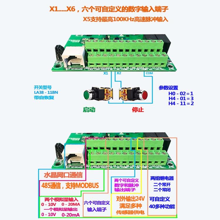 速发变频器单相220v三相380v22/30/37/45/55/75/90/110/132/160/1