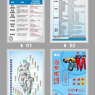 汽车维修企业用户投诉受理制度二三类级维修理厂管理规章制度