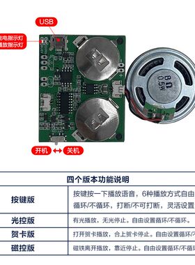 音乐贺卡机芯感恩卡n片圣诞生日表白语音播放自制创意礼品音乐模