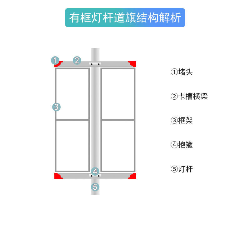 速发可定做路灯杆马路架子广告架灯箱铝合金灯杆道旗灯柱电线杆社