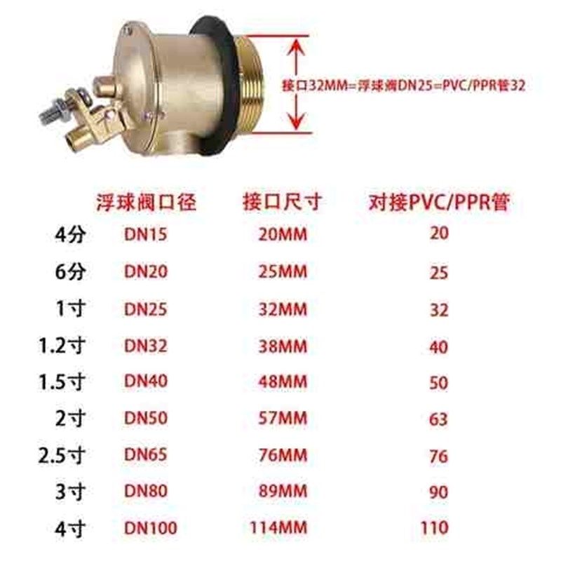 速发304不锈钢水塔水箱4分6分全自动开关水位控制器可调节弯头浮