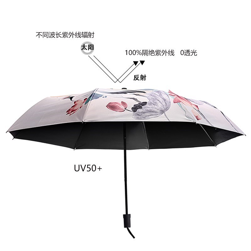 雨伞定制alogo图案可印图片字照片订制广告伞来图印礼品定做伞订