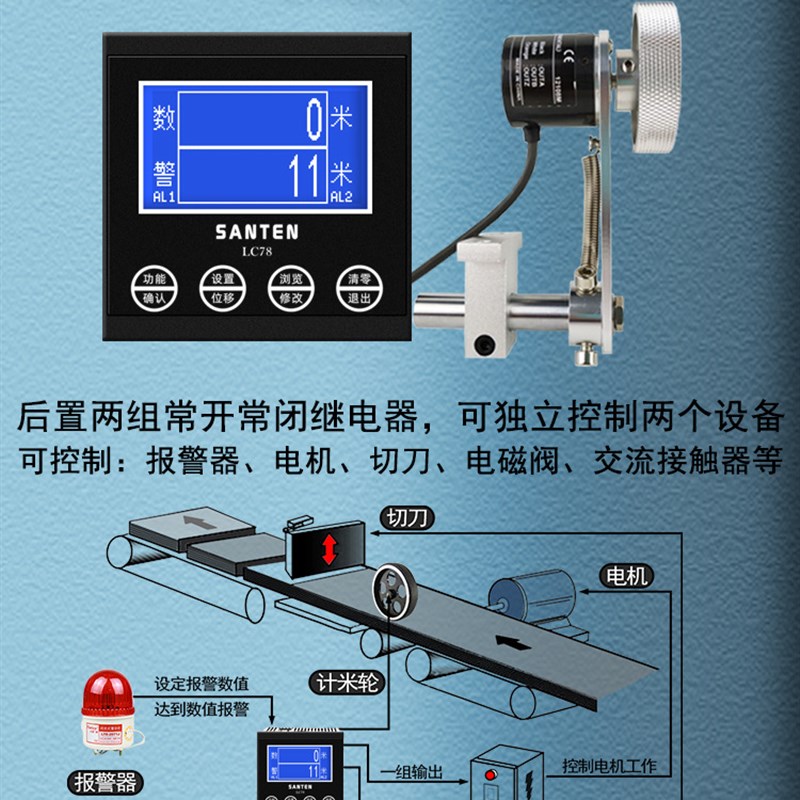 封边机计米器滚轮式电子数s显计数器长度记米器编码器控制开关LC7