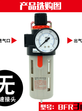 亚德客型气动空压机气源处理单联件BFR2000/3000/4000调压过滤器
