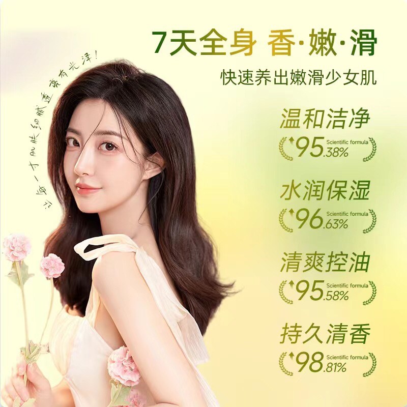 LX2港码正品碌柚叶p好运清爽美肌香氛沐浴露(去晦气)0591