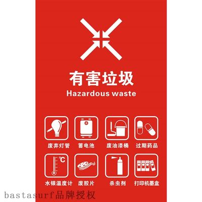 网红Beijing classified garbage label recyclable other garbag