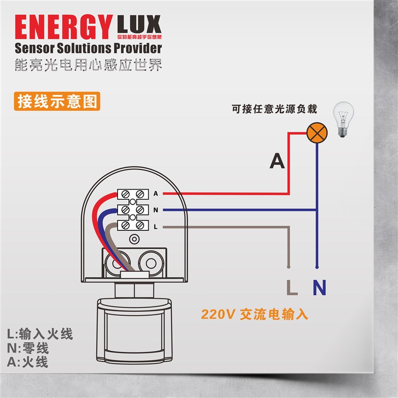 智能红外人体触发器移动感v应开关防水防尘三线制远距离传感器