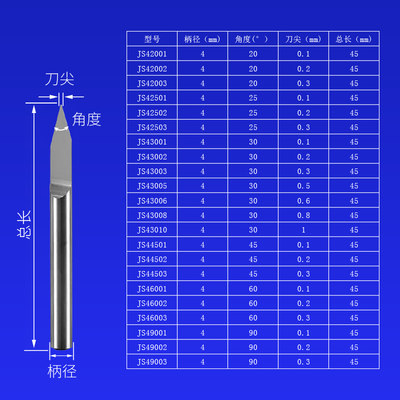 威特进口4mm金属平底尖刀不锈钢铁铜铝浮雕刻字刀数控雕刻机刀具