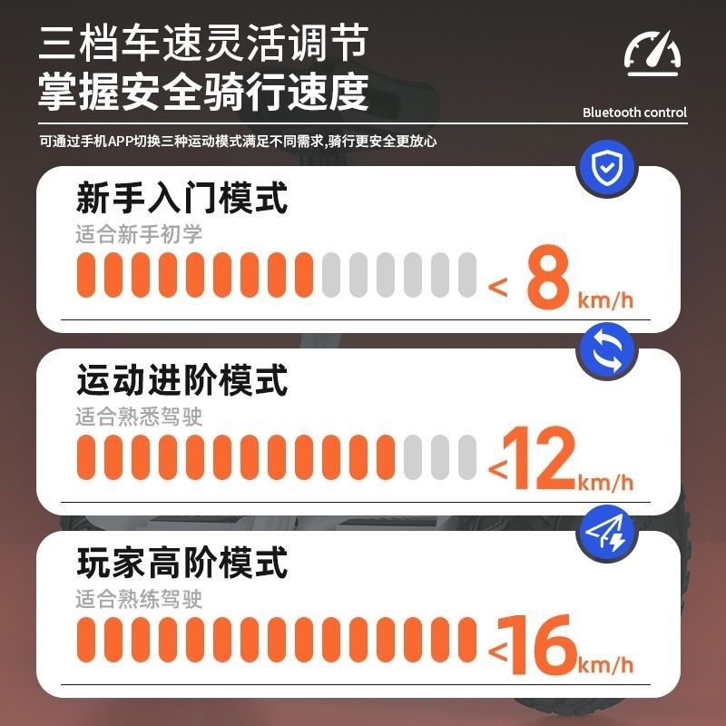 2024新款腿控儿童智能电动平衡车10一15平行车大童6一12成人,电动车/配件/交通工具,自平衡电动车整车,淘宝优惠券,粉丝福利购,淘宝优惠卷