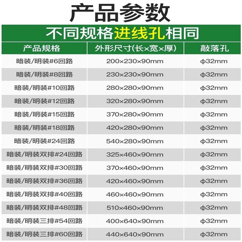 新品201/304不锈钢PZ30配电箱家装照明布线箱明暗装电表箱强电箱