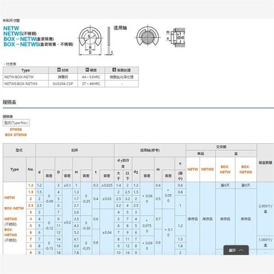 SHASK- NETW NETWS1.2/1.5/2/2.5/3/4/5/6/7/8/9不锈钢 E型扣环