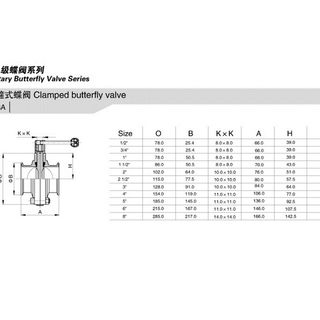 新品304卫生级不锈钢o快装蝶阀316L卡箍式蝶阀快装接头卡盘卡箍式