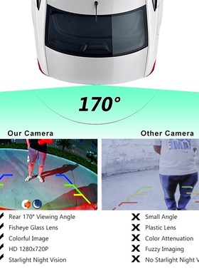 GreenYi 170 Degree 1920x1080P HD AHD Vehicle Rear View Camer