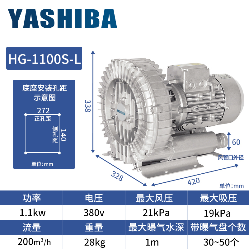 新品高压漩涡风机11i00W220V漩涡气泵1.1KW380V罗茨风机高压鼓风