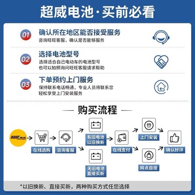 以旧换新 超威石墨烯电动车电池48V60V72V铅酸蓄电瓶12AH20AH32A