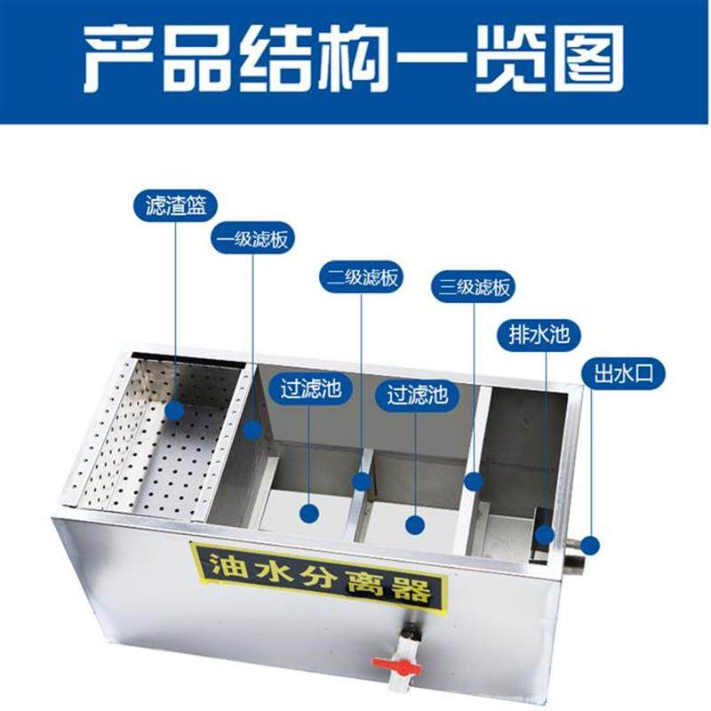 速发饭店油池污水处理厨房油水分离器三级过滤餐饮隔油油污池
