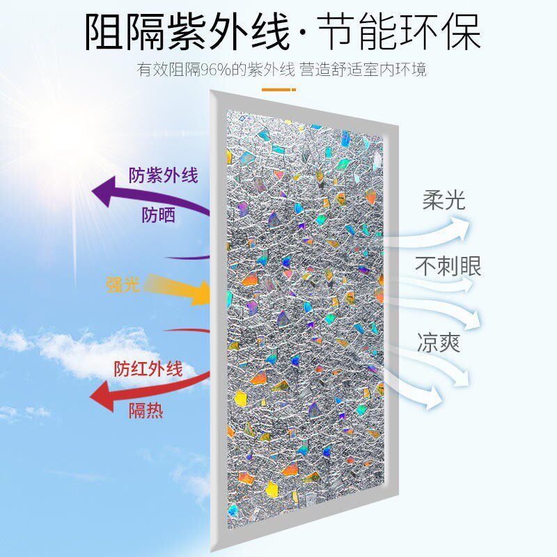 窗户磨砂玻璃窗贴纸透光不透明卫生间静电贴膜防窥W视防走光不透