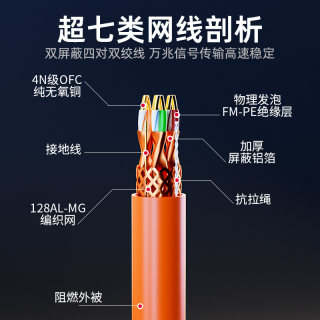 国标网线超七类双屏蔽无氧铜家用网线八类万兆CAT7A工程家装300米