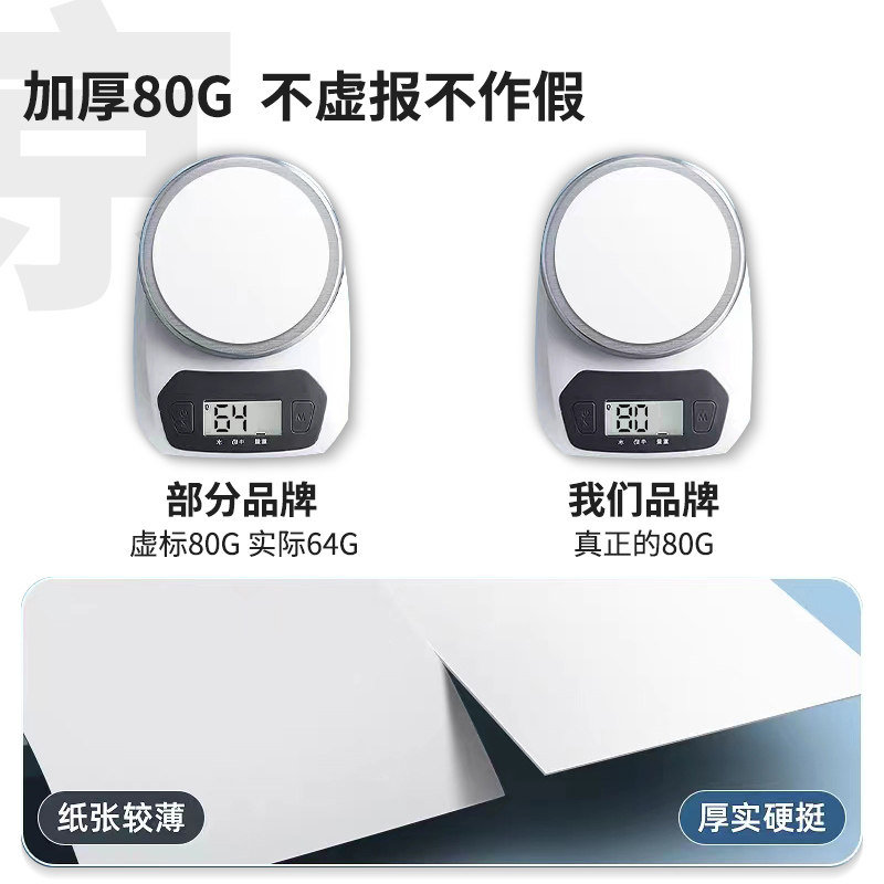 京研社工程绘图纸80gA0A1A2A3数码CAD激光喷墨打印复印纸F建筑机怎么样,好用不?