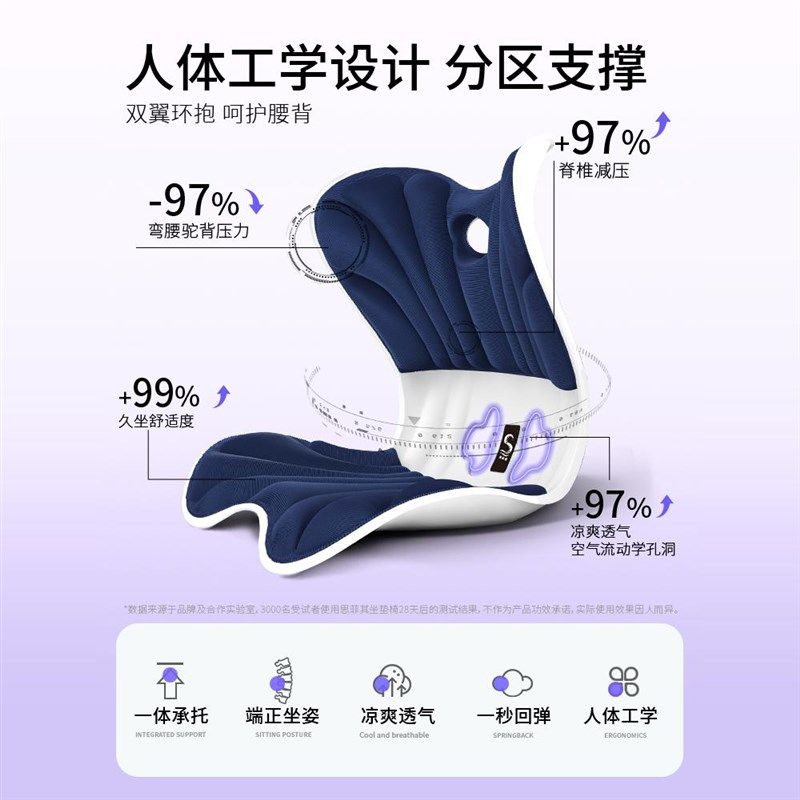 人体工学护腰坐垫靠背一体办公室腰枕久坐神器办公椅腰部支撑靠垫,居家布艺,腰靠垫,淘宝优惠券,粉丝福利购,淘宝优惠卷