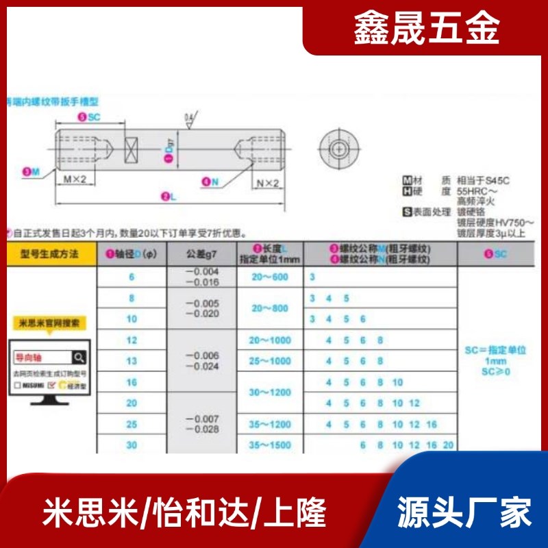 导向轴直杆型E-PSFJZ6 8 10 12 13-20 25 30 35-M3 M5-N3 N5-SC2