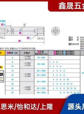 导向轴直杆型E-PSFJZ6 8 10 12 13-20 25 30 35-M3 M5-N3 N5-SC2