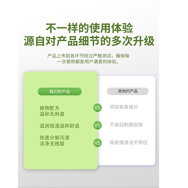 洗脚液除臭杀菌儿童小孩杀菌去脚气脚除臭洗液宝宝泡脚孩子青少年
