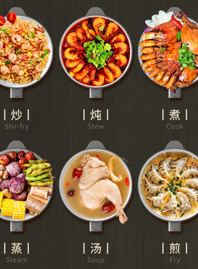 新品大货车24v炒菜锅3.5升大容量炒锅蒸笼一体锅多功能煮饭神器电