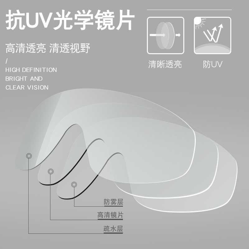 泳镜儿童防护游男童防水防雾高清游泳眼镜成人大框潜水0616z,运动/瑜伽/健身/球迷用品,泳镜,淘宝优惠券,粉丝福利购,淘宝优惠卷