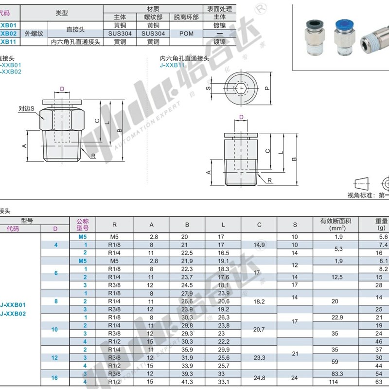 外螺纹黄铜快速接头 J-XXB01-Du4-D6-D8-D10-D12-D16-M5-1-2-3-4