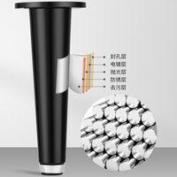 锈床具柜脚茶几沙发腿桌腿家脚电视柜浴Q室柜橱柜不生节支