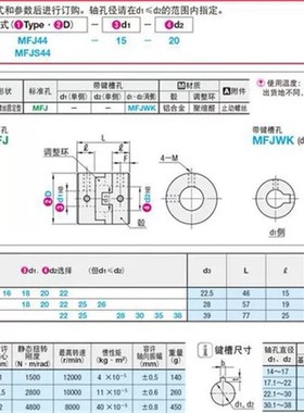 十字联轴器MFJC/MFJCLK/MFJCRK/MFJCWK44/55/70-14-15-16-18-20-8