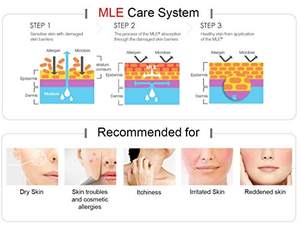 速发ZEROID Richenic Cream Urea 5% Intensive Care for Severe