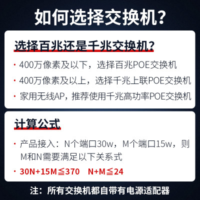 光为网线供电国标48VPOE交换机4/6/8/10/16/24口千兆百兆监控专用