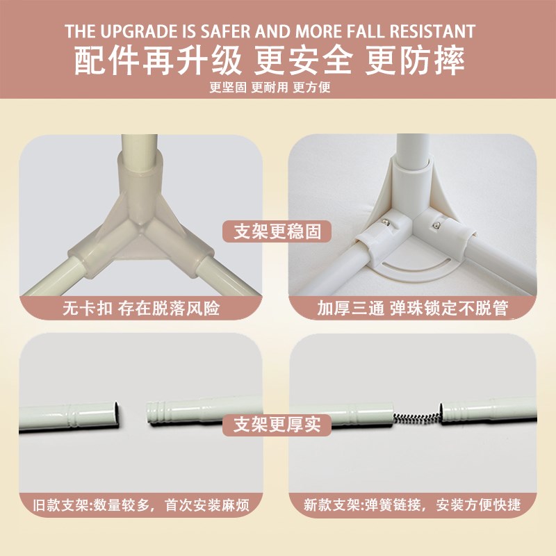 2025新款儿童防摔蚊帐s家用免安装拉链全底婴儿蒙古包宝宝卧室纹