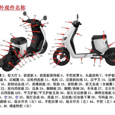 小牛新款G6T电动车外壳烤漆件PP件挡泥板前面板护腿板转把开关