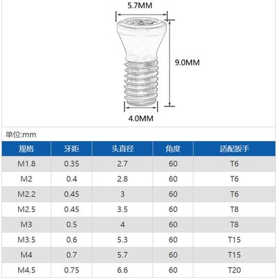 现货速发M2.5M3M4M5固恒12.9级数控刀杆刀片刀盘螺丝车刀CNC梅花