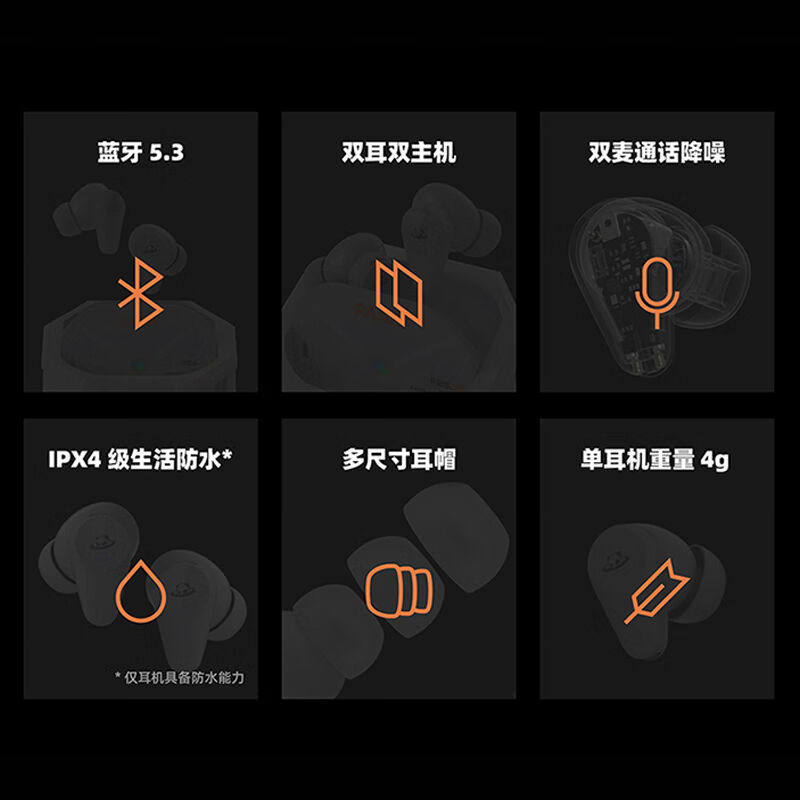 促销魅族(MEIZU)PANDAERPASwA降噪耳机35dB混合降噪30h超长续航属于什么档次？