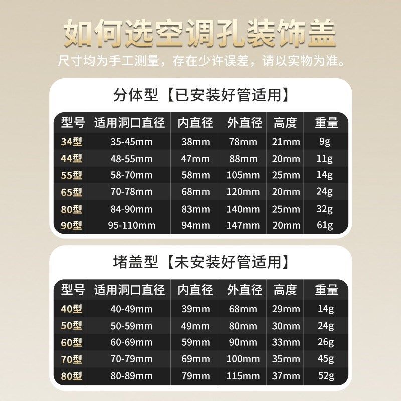 空调口封堵盖空调孔装饰盖空调洞口管子遮挡空调眼墙洞孔洞堵塞器