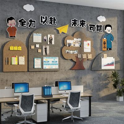 企业文化员工风采墙面毛毡展示板办公室告栏司照片贴互动装饰氛围